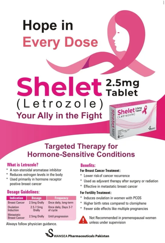 SHELET 2.5MG Tablets (Letrozole 2.5mg) medicine box front view
